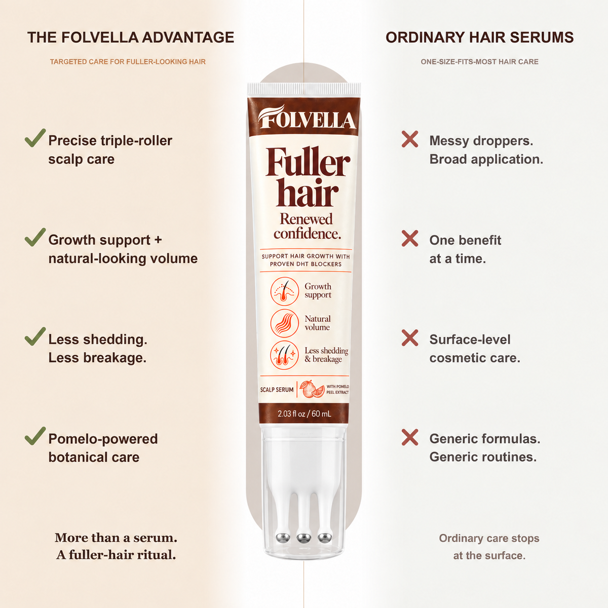 Folvella product gallery
