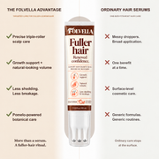 Folvella product gallery